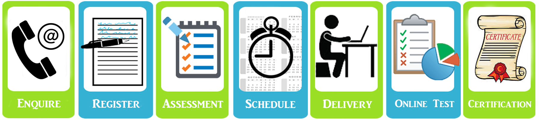 iihr-hr-training-in-bangalore-Certified Human Resource Professional CHRP®