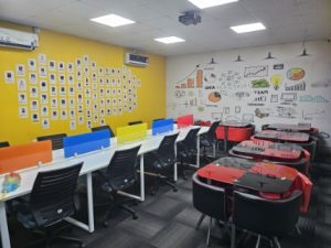IIHR_Practical_Area