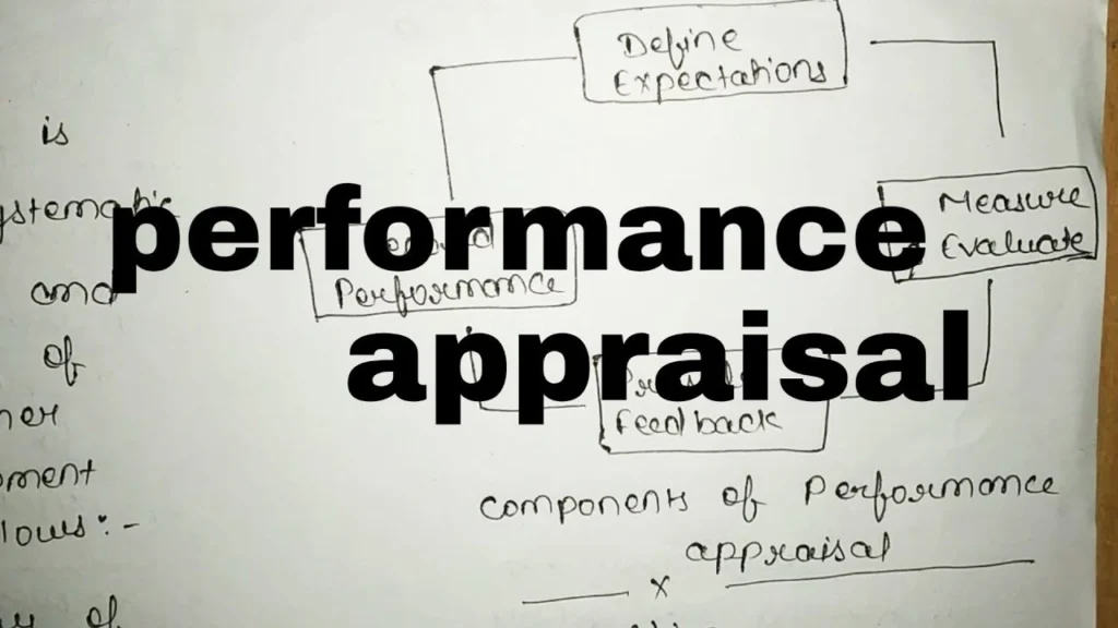Certified Performance Appraisals Professional (CPAP)